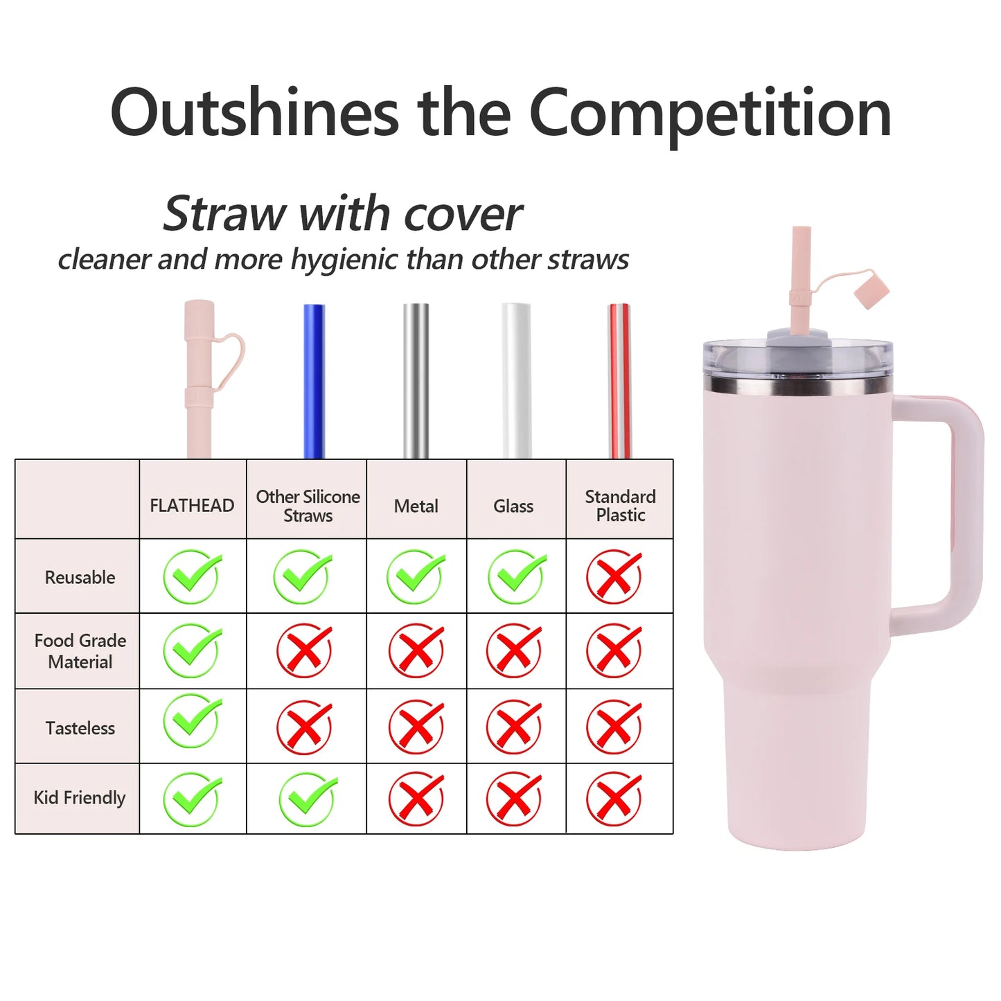 Replacement Silicone Straw (6 Pcs, for Stanley 30/40 Oz)